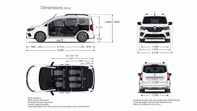 RENAULT KANGOO 2021 смотреть онлайн