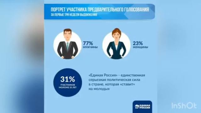 9 апреля 2021 г. смотреть онлайн