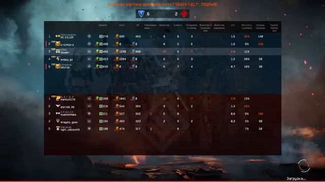 Ку,залетай на канал и смотри катаю рм.Славо богу убрали макросы и добавили аим,УРАААА!!!