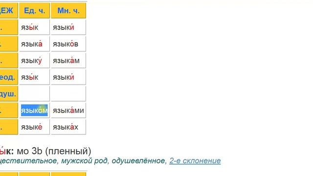 Урок 4: Tiếng Nga giao tiếp nâng cao | Giáo viên: Tony Hoàng Dạy tiếng Nga online 1:1 смотреть онлайн