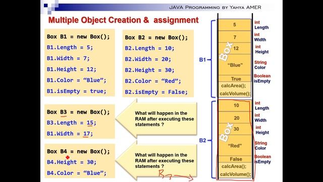 Java Programming 2 Lecture #01 смотреть онлайн