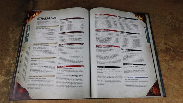 New Codex Supplement Blood Angels Review Warhammer 40k 9th Edition 2020 смотреть онлайн