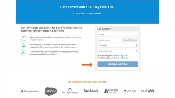 Radically Simplify the Customer Journey Map with Powerful AI