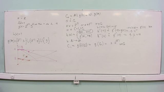 8 practice - Type theory | tasks: найти h, C (из т. Кантора-Бернштейна); Парадоксы смотреть онлайн