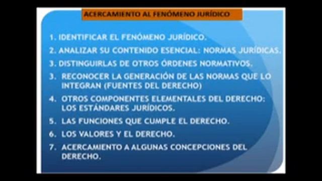 Introducción al Derecho - Clase 05 18.03.2015 Derecho Vesp. 1er sem 2015 U Mayor смотреть онлайн