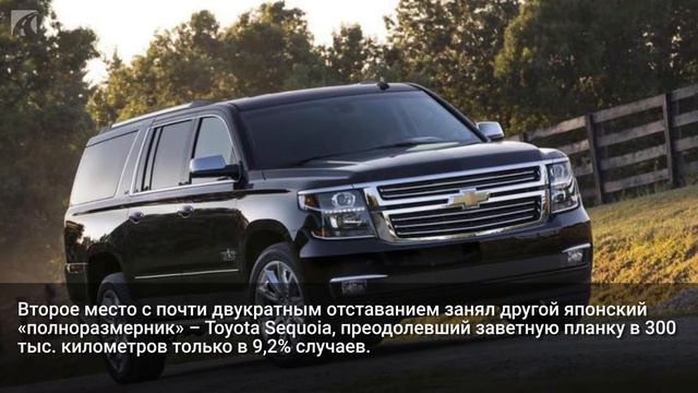 Назвали автомобили, которые не боятся пробегов за 300 тыс. километров смотреть онлайн