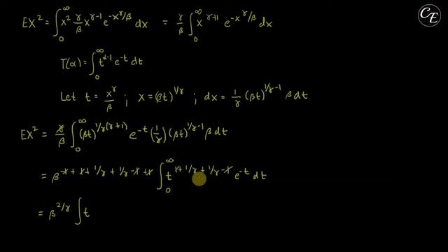 Weibull Distribution | Derivation of Mean, Variance & Moments (in English) смотреть онлайн