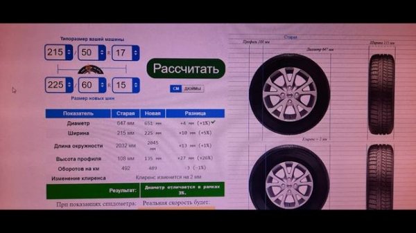 Самый комфортный размер колёс для ЛАДА ХРЕЙ КРОСС LADA XRAY CROSS