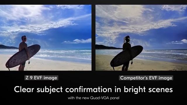 Nikon Z9 - Flagship Mirrorless Camera  | Tamil Review