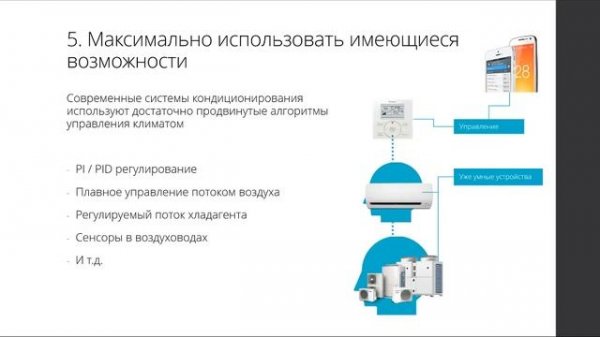 1. Coolautomation концепция и конкурентные преимущества