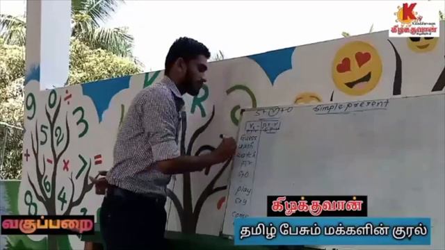 Simple Present Tense in Tamil | Learn English with Shameer | Part 01 смотреть онлайн