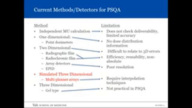 How Yale Streamlines Daily Clinical Workflow with Delta4 Phantom+ смотреть онлайн