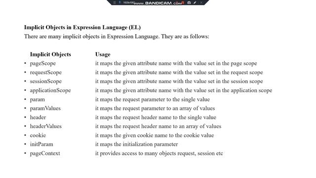 JSP Expression Language (EL) смотреть онлайн