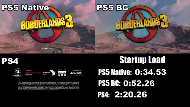 Borderlands 3 Load Times on PlayStation 5 смотреть онлайн