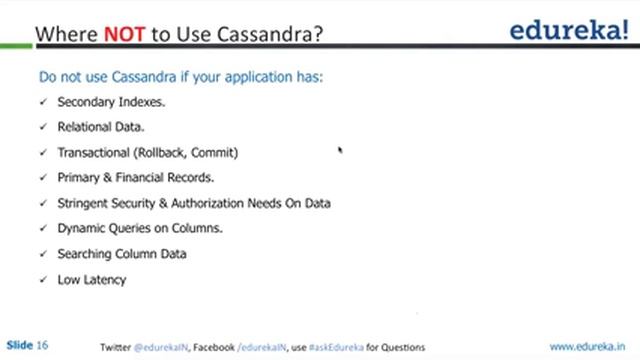 MongoDB vs Cassandra | Edureka смотреть онлайн
