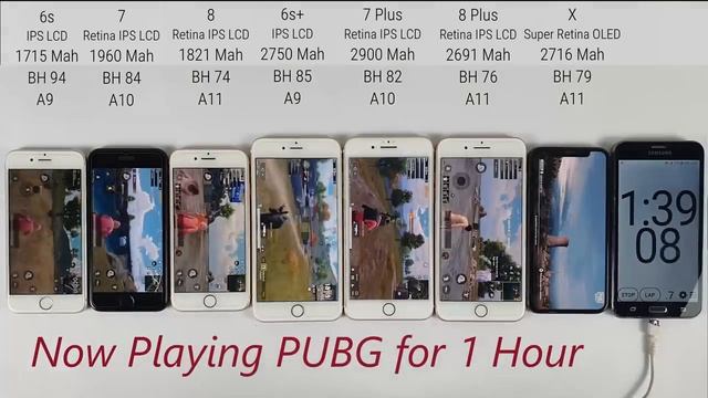iPhone 6s vs iPhone 7 vs iPhone 8 vs 6s Plus vs 7 Plus vs 8 Plus vs iPhone X Battery DRAIN Test 202 смотреть онлайн
