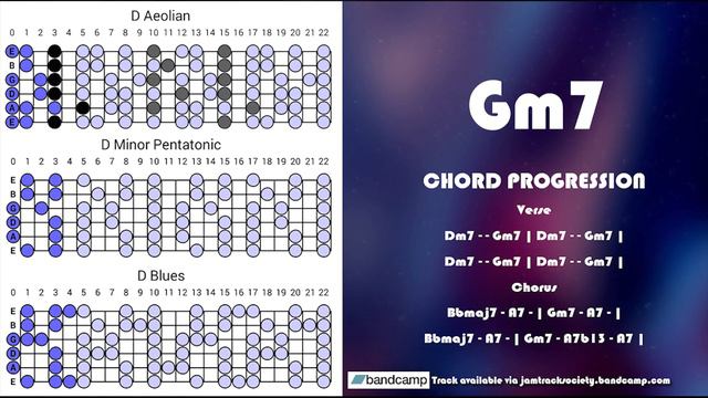 John Mayer Style Minor Groove Guitar Backing Track in Dm смотреть онлайн