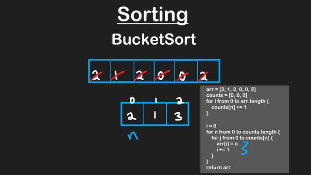 05 SORTING: 14 BUCKET SORT (RU) смотреть онлайн
