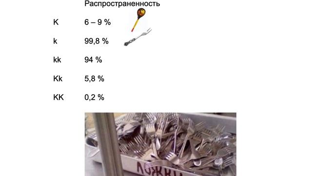 Комментариии к приказу № 1134н об обследовании реципиентов смотреть онлайн