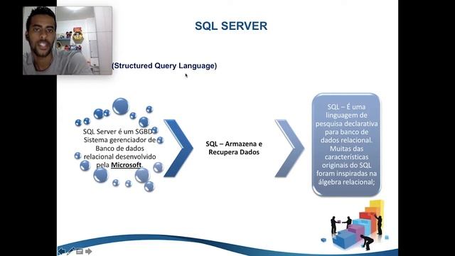 CURSO DE SQL - INTRODUÇÃO AO BANCO DE DADOS, O QUE CONSEGUIMOS FAZER? смотреть онлайн