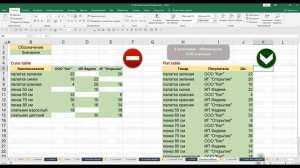 POWER QUERY в Excel Презентация возможностей