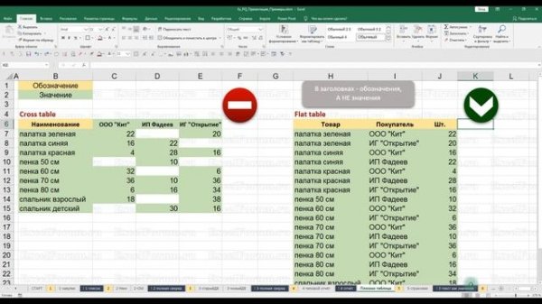 POWER QUERY в Excel Презентация возможностей