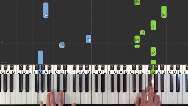Hozier - Take Me To Church - SLOW Piano Tutorial - [Sheet Music] смотреть онлайн