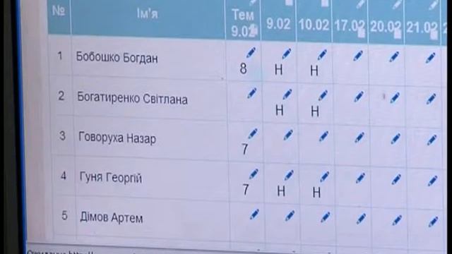 Электронный школьный журнал смотреть онлайн