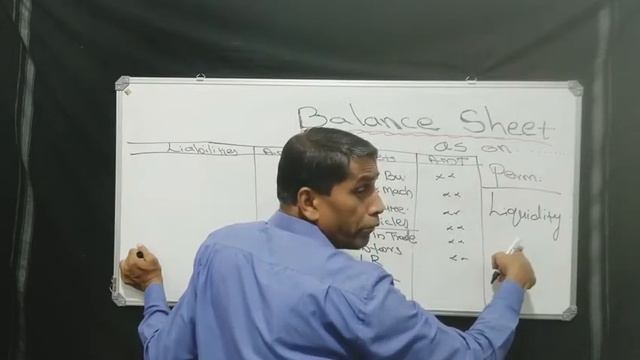 Balance sheet смотреть онлайн