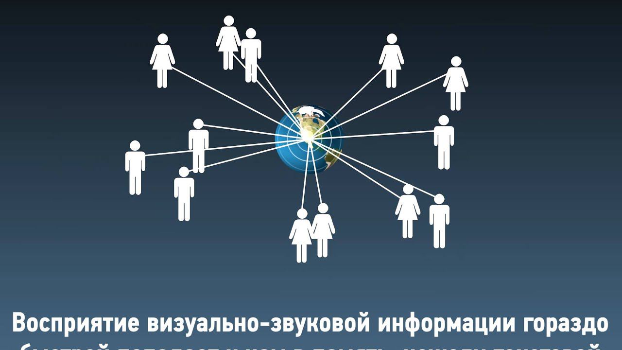 2D анимационный видеоролик с персонажем смотреть онлайн