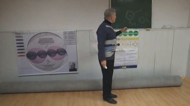 ОТКУДА берутся электрические заряды ("всеРОДы") в электрогенераТОРе смотреть онлайн