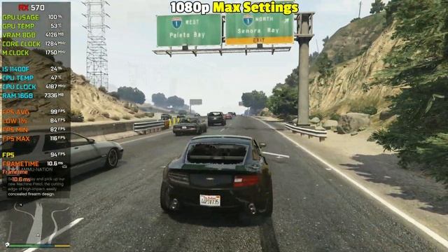 RX 570 8GB In 2023 - Test In 25 Games