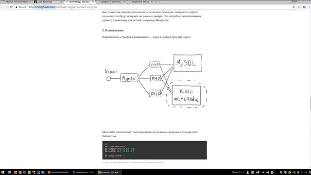 Урок Java 354: Высоконагруженная архитектура смотреть онлайн