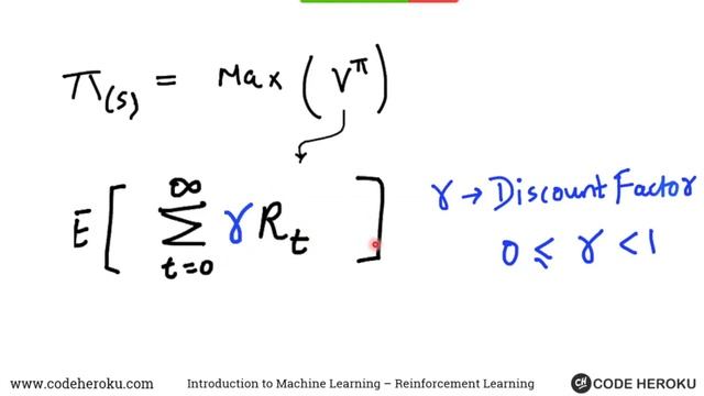 Introduction To Reinforcement Learning смотреть онлайн