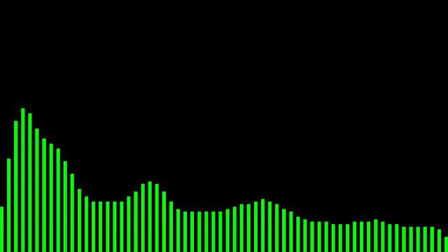 Солнечный ветер / Артур Кларк