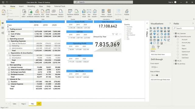 Lecture 11: Using KPI (Course: Financial Reporting & Analysis with Power BI) смотреть онлайн