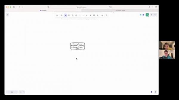 Android System Design