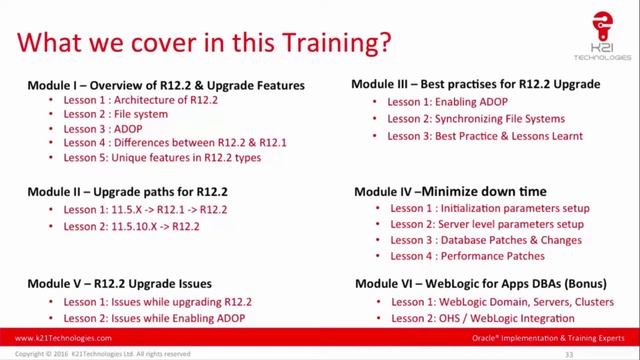 EBS 12.2 Upgrade Training смотреть онлайн