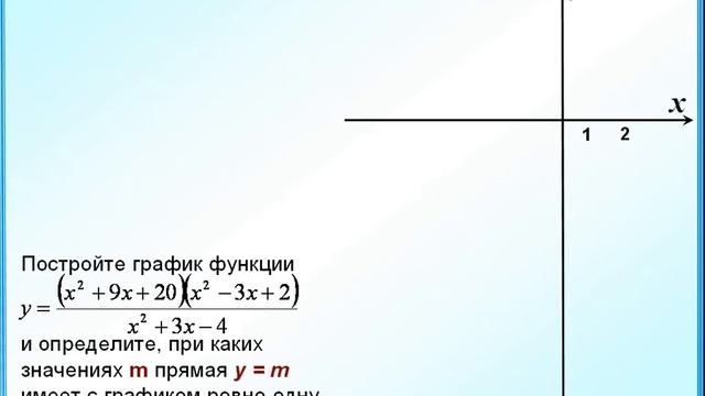 Задание 23 Парабола с проколотыми точками смотреть онлайн