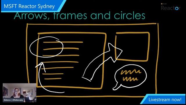 Personalise PowerPoint with your own Sketches смотреть онлайн