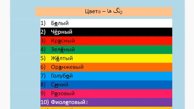 A1 -رنگ ها به روسی | آموزش زبان روسی| 10 درس | Цвета на русском| Russian with Fatima смотреть онлайн