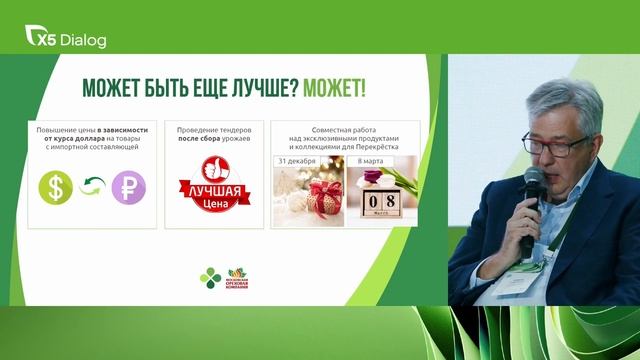 X5 Dialog 2023: Стратегия развития собственных торговых марок смотреть онлайн