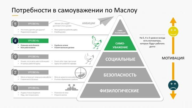 Как устроен этот мир. Высший уровень на земле.