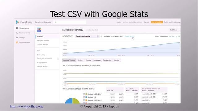 Open source Java office, day 13, the license смотреть онлайн