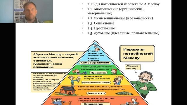 1.6. Потребности и интересы смотреть онлайн