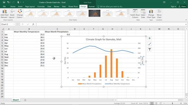 Create a climate graph in excel смотреть онлайн