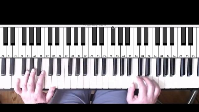 Blues piano in E lesson - using the blues scale смотреть онлайн
