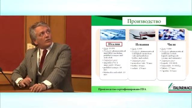 Генеральный директор Italfarmaco в России Флавио Басари смотреть онлайн