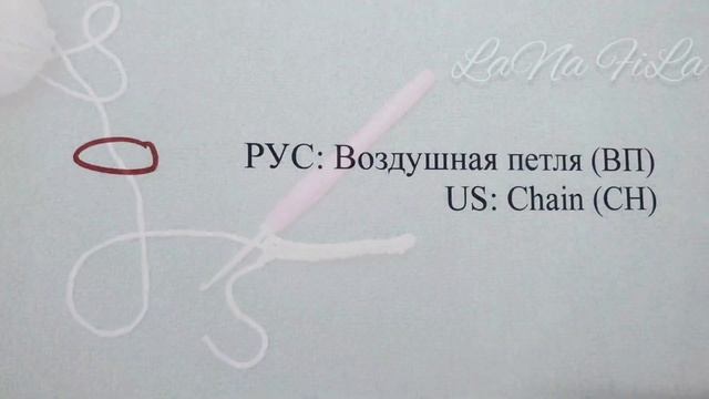 Урок 2. Вязание крючком для Новичков. Lesson 2. Crocheting for beginners. смотреть онлайн
