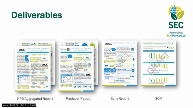 Data Needs for Your-Farm Sustainability Reports смотреть онлайн